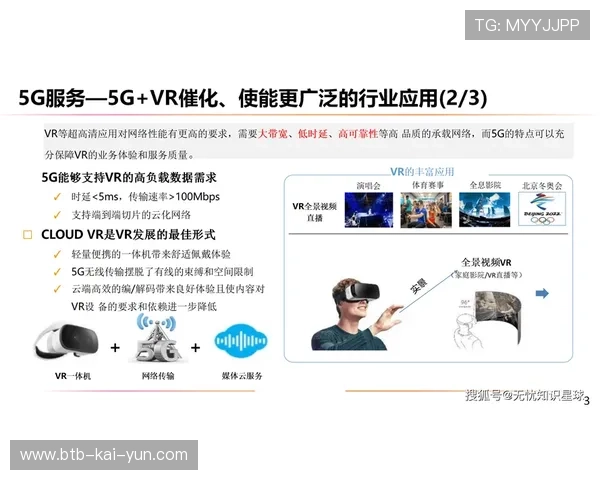在数字化升级阶段嵌入式电商接口落地 拓展了体育传播服务盈利边界